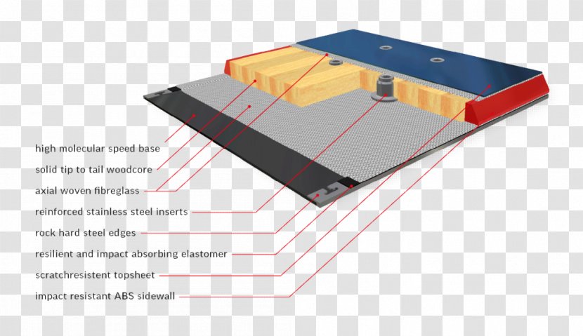 Material Line Angle Transparent PNG