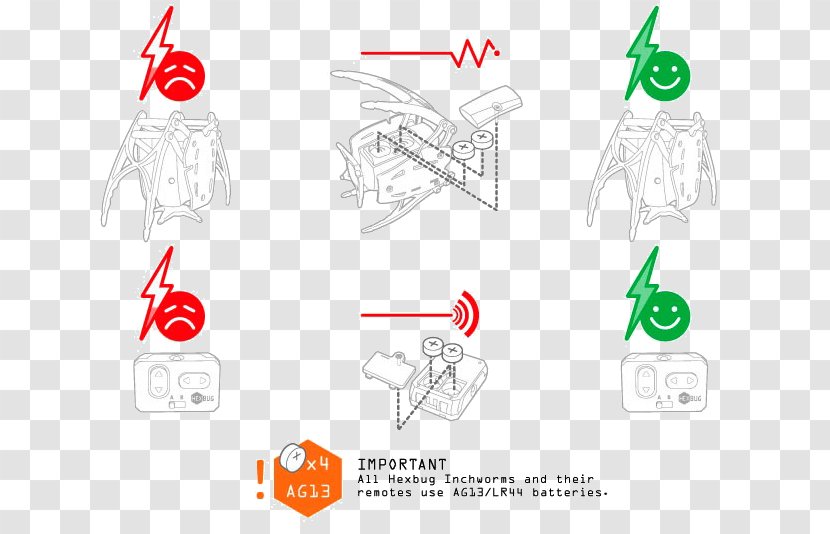 Hexbug Spider Robot Brand Remote Controls - Diagram Transparent PNG
