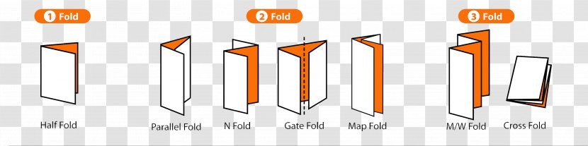Standard Paper Size Flyer Brochure Fold - Envelope - Folds Transparent PNG