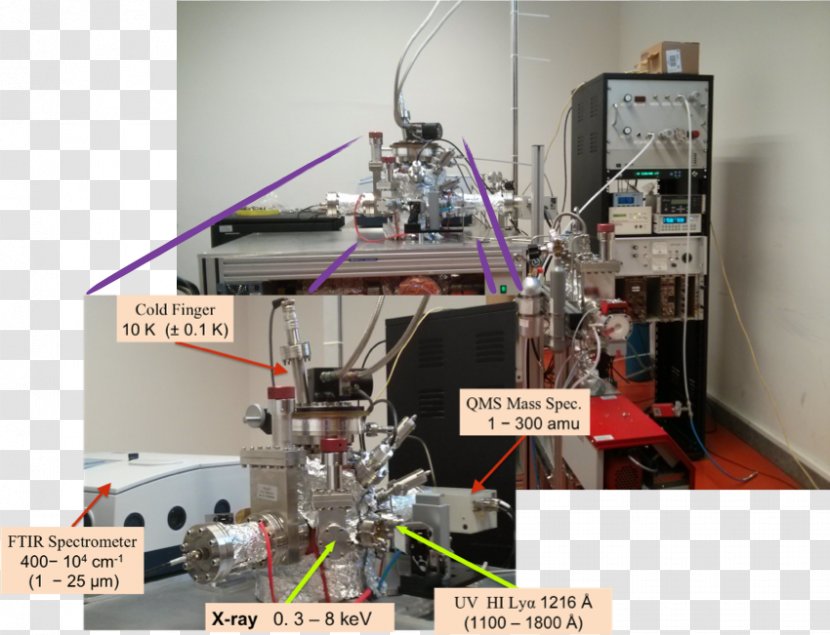 Fourier-transform Infrared Spectroscopy Radiation Light Laboratory Star - Showcase Irradiation Lamp Transparent PNG