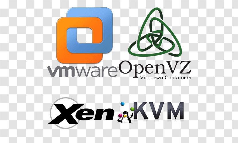 Kernel-based Virtual Machine Xen OpenVZ VMware Private Server - Vmware - Kernelbased Transparent PNG