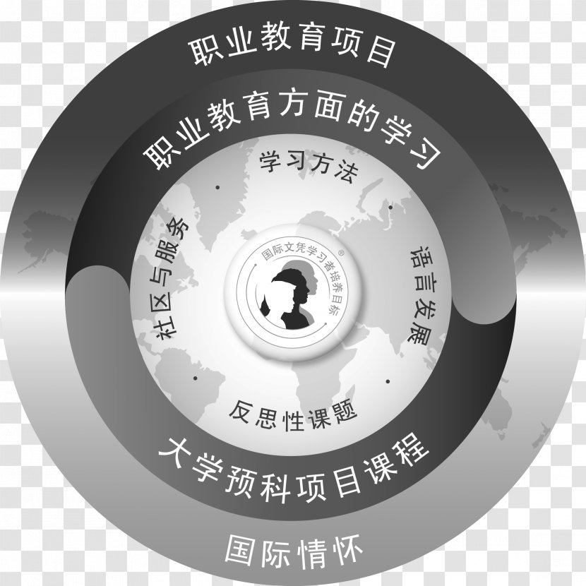 Product Design Wheel Compact Disc Brand Transparent PNG