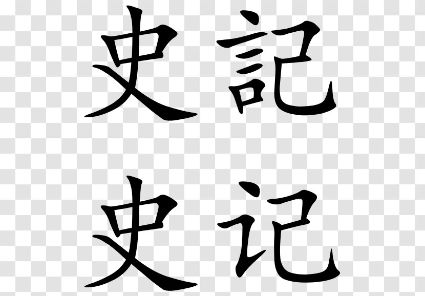 Chinese Characters Kanji Written Loyalty - Symbols Transparent PNG
