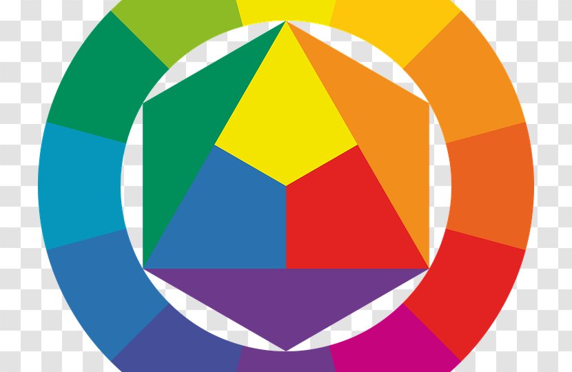 Color Wheel Scheme Primary Theory - Art - Johannes Itten Transparent PNG
