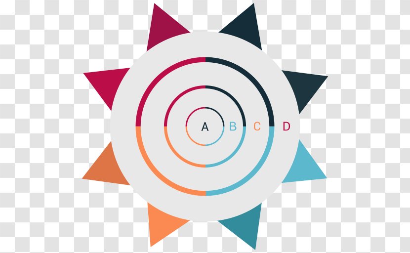 Pie Chart Radar Diagram Data - Symbol - Circle Transparent PNG