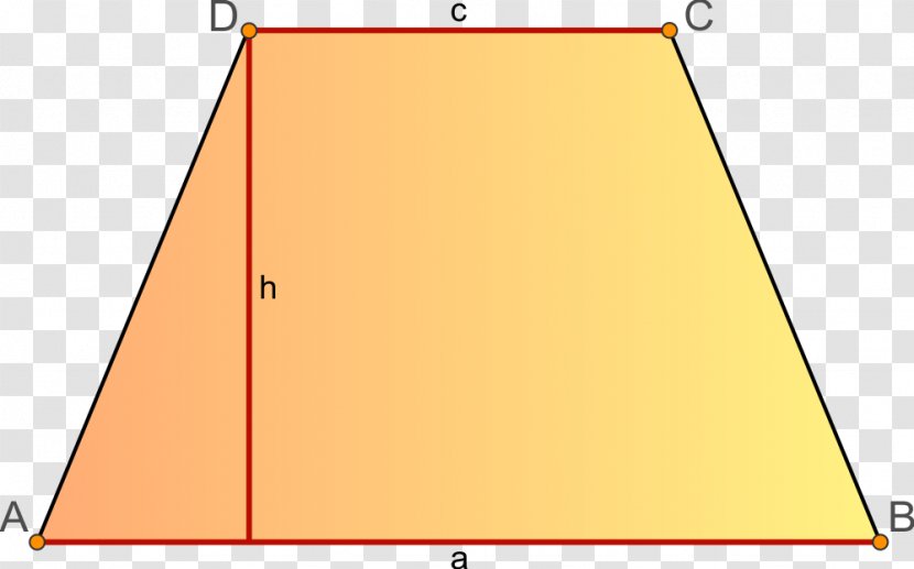 Triangle Area Parallelogram Trapezoid - Definition Transparent PNG