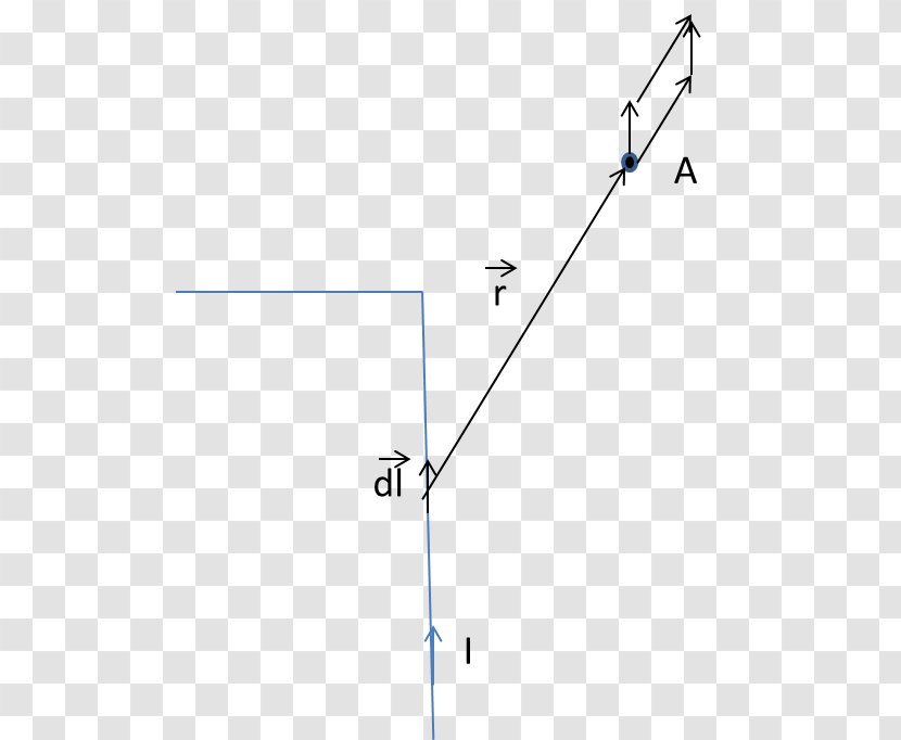 Line Point Angle - Rectangle Transparent PNG