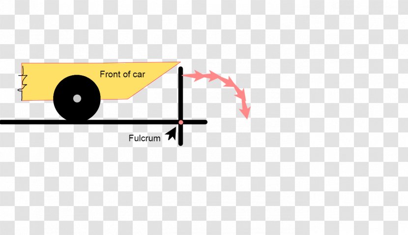 Brand Logo Line Font - Diagram - Pinewood Derby Transparent PNG