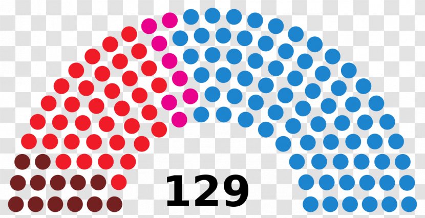 Cambodian National Assembly Election, 2018 General 2013 Malaysian Gujarat Legislative 2017 - Symmetry - Maria Teresa Ruiz Cordoba Transparent PNG