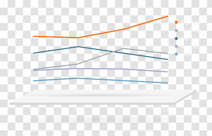 Line Angle - Rectangle Transparent PNG