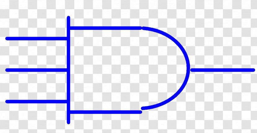 AND Gate NOR Logical Electronics Logic - Or - Symbol Transparent PNG