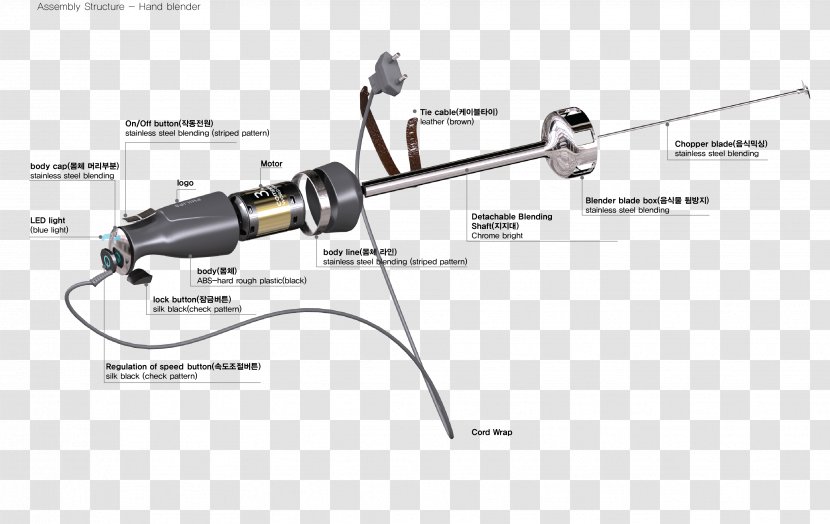 Tool Car Line Angle - Hardware - Hand Blender Transparent PNG