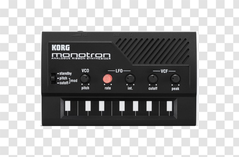 Korg MS-20 Sound Synthesizers Analog Synthesizer Monotron - Frame Transparent PNG