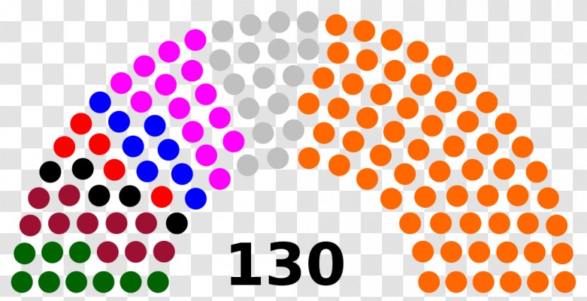Karnataka Legislative Assembly Election, 2018 2008 - Malaysia Parliament War Graphic Grey And White Transparent PNG