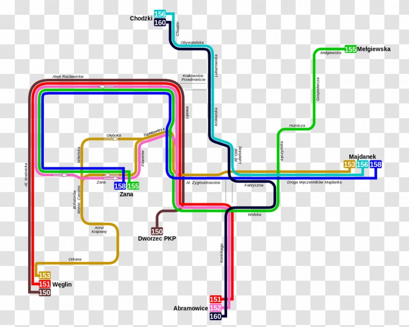 Line Point Diagram - Area Transparent PNG