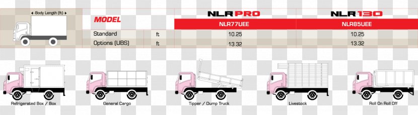 Isuzu Motors Ltd. Malaysia Angle - Ltd - Truck Transparent PNG