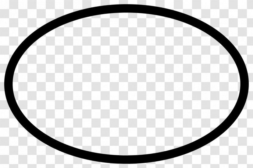 Circle Clip Art - Geometric Shape Transparent PNG