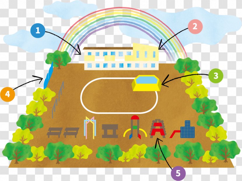 Sei Domenico Institute Kitasendai Kindergarten St. Dominic's Shiritsusei Gakuin Junior High School Dominico - Area - Ac Map Transparent PNG