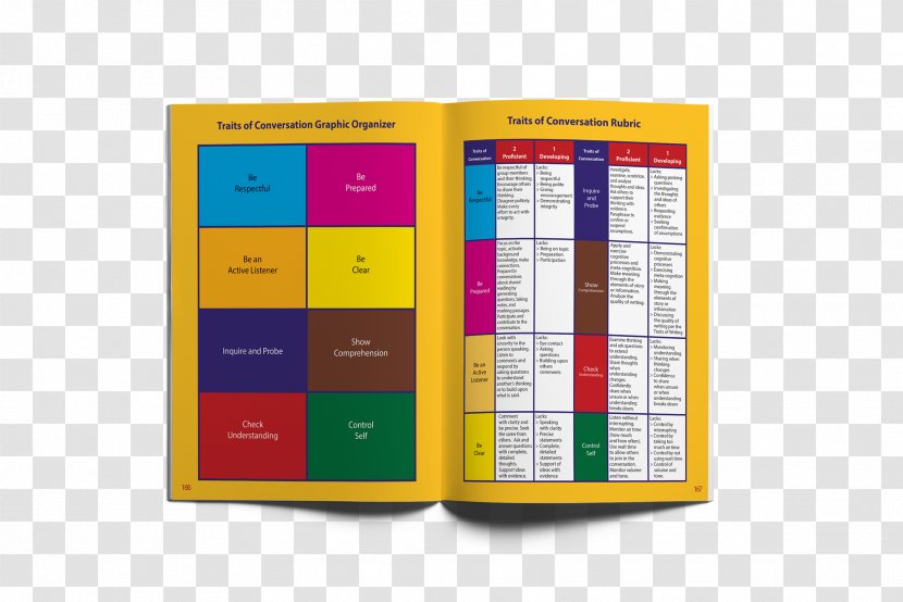 Literacy Mats: The ABCs Of Learning Rubric Writing Reading - Book - Tool Transparent PNG