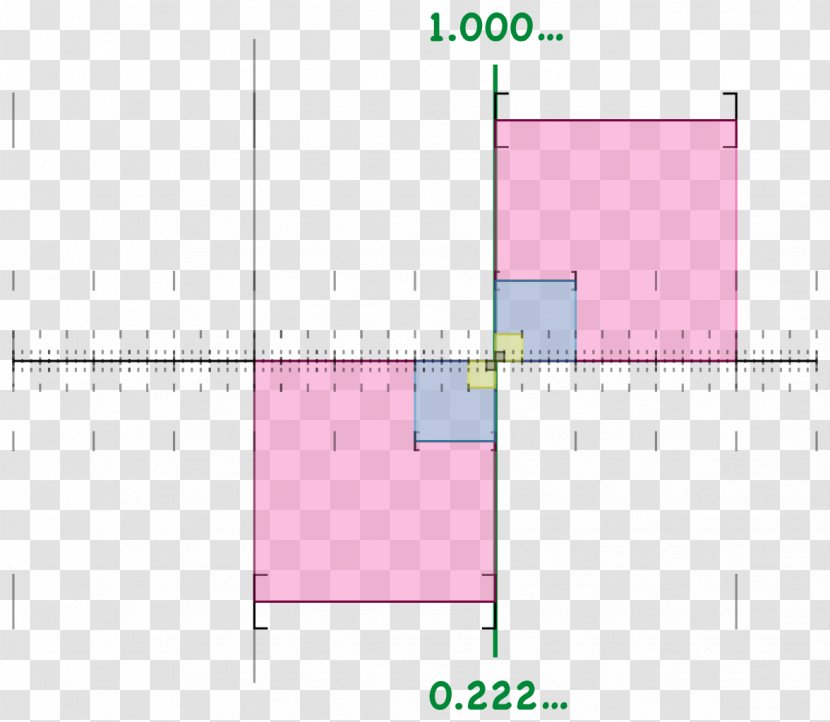 0.999... Number Mathematics Decimal Nested Intervals - Pink Transparent PNG