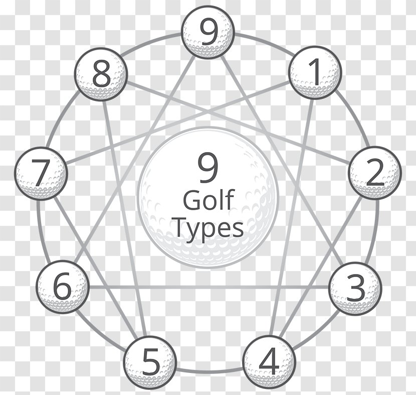 Enneagram Of Personality Type Human Potential Movement Coaching - Diagram - Line Art Transparent PNG