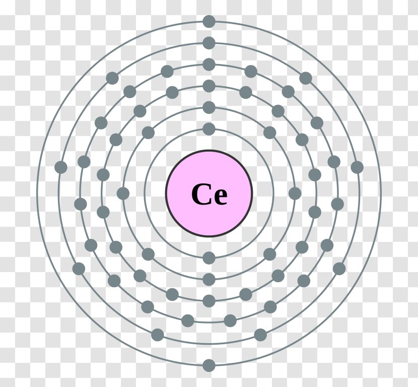 Electron Shell Configuration Atom Bohr Model - Atomic Number Transparent PNG