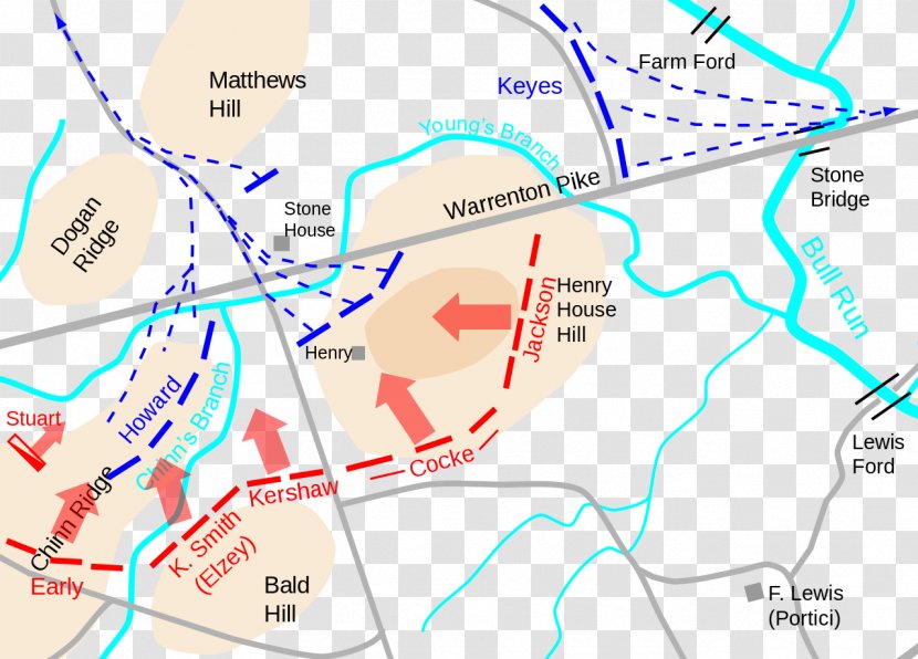 First Battle Of Bull Run Manassas American Civil War Second - Union Army - July Transparent PNG