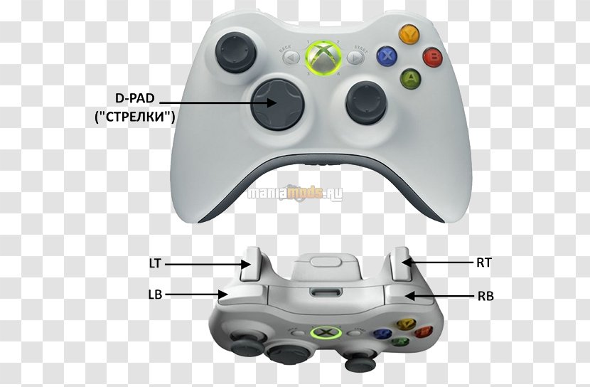 Xbox 360 Controller Nintendo 64 The Elder Scrolls V: Skyrim One - Electronic Device - Grand Theft Auto Headset Transparent PNG