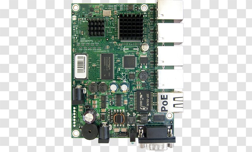 MikroTik RouterBOARD Gigabit Ethernet - Mikrotik - Mimosa Network Transparent PNG