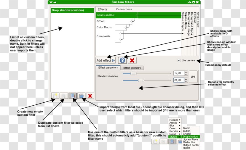 Dialog Box Computer Software Inkscape Technology - System - Paint Smudge Transparent PNG