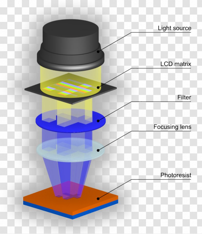 Lighting - Design Transparent PNG