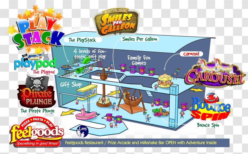 Toy Food Cartoon Recreation - Google Play Transparent PNG