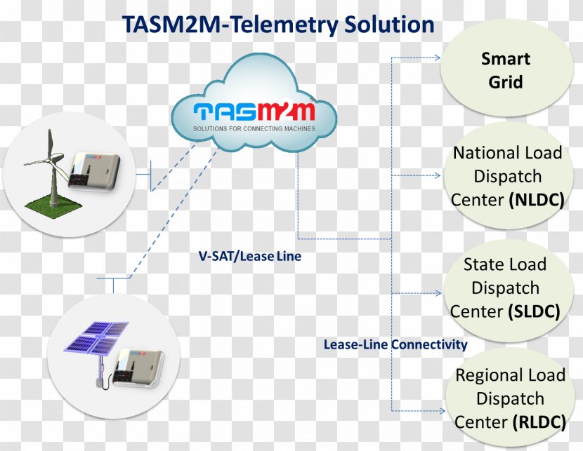 Technology Line Angle - Diagram Transparent PNG