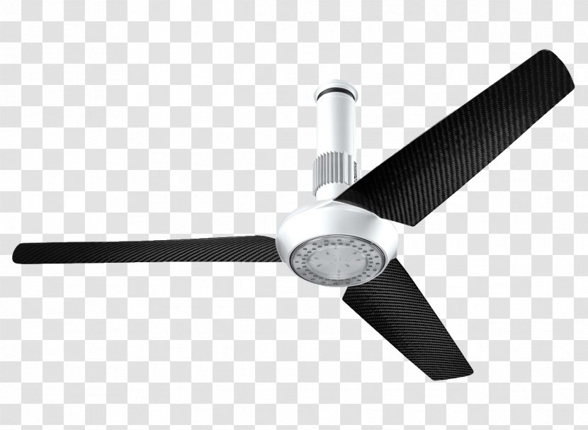 Ceiling Fans Vortice Elettrosociali S.p.A. Light - Home Appliance - Lima Transparent PNG