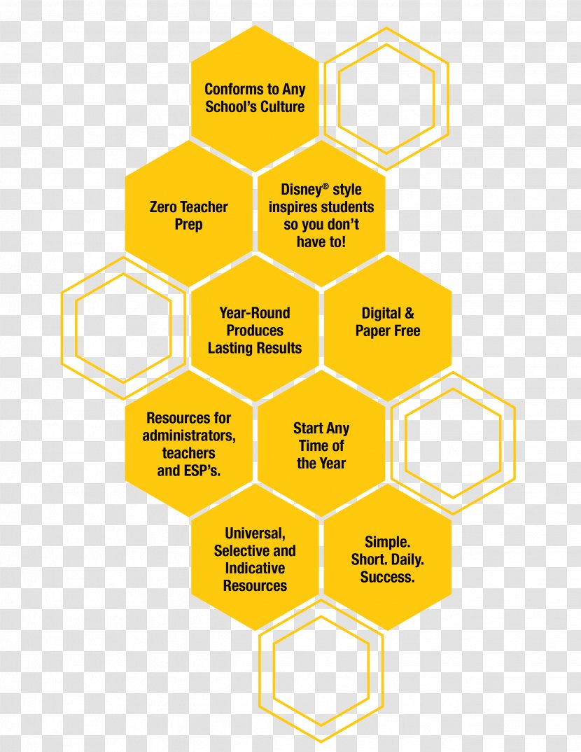 Product Design Brand Logo Diagram - Organization - Dealing Bullying At School Transparent PNG