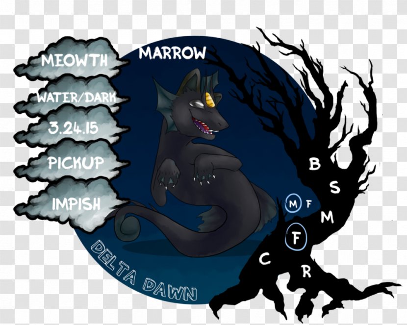 Carnivora Dragon Cartoon Werewolf Transparent PNG