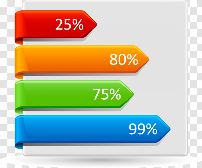 Column Graph Free Template. - Computer Icon - Of A Function Transparent PNG