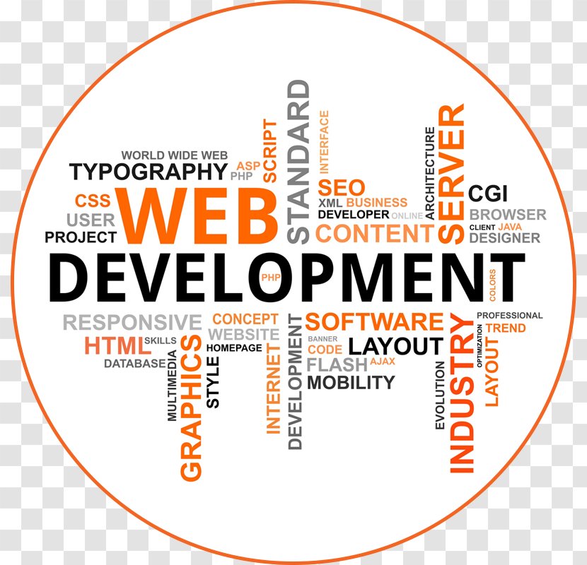 Web Development Design Search Engine Optimization - Software Transparent PNG