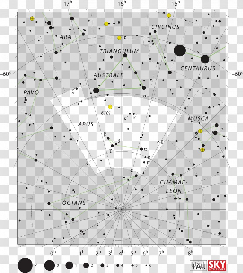 Constellation Star Chart Apus International Astronomical Union Sextans - Johann Bayer Transparent PNG