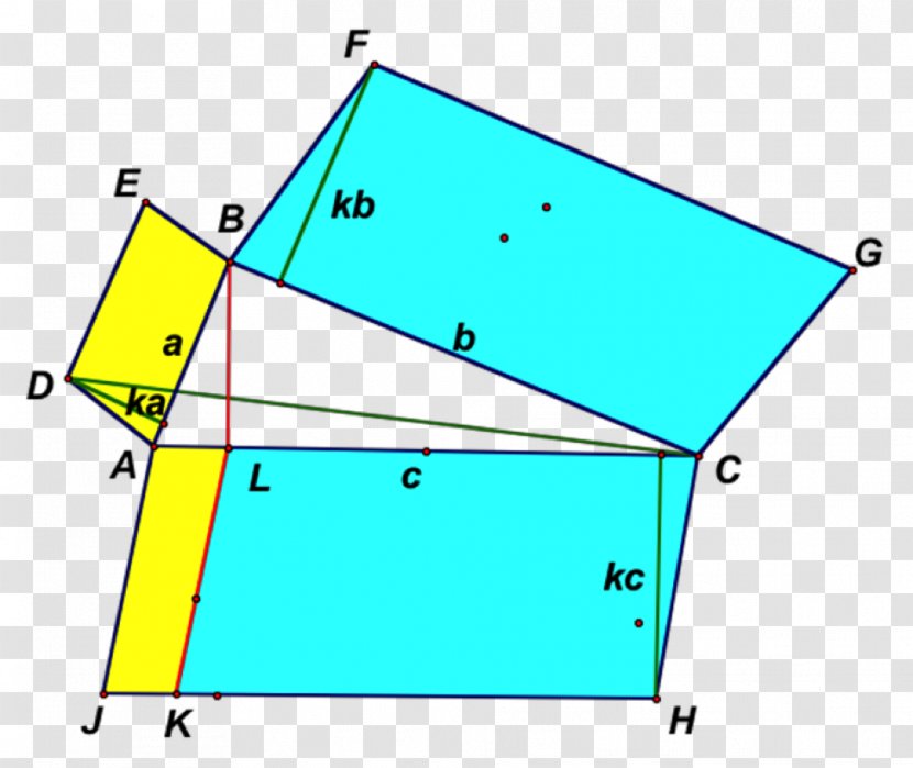 Pythagorean Theorem Triangle Area Parallelogram - Angle Transparent PNG