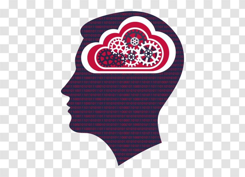 Mind Meditation Brain Stress Management Health Transparent PNG