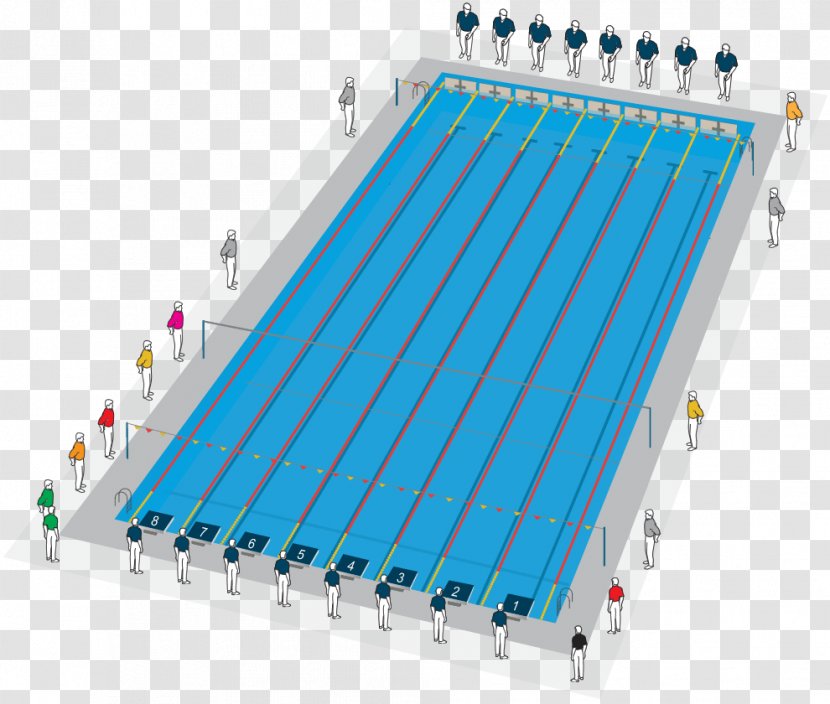 1896 Summer Olympics Swimming At The Olympic Games Olympic-size Pool - Olympicsize Transparent PNG