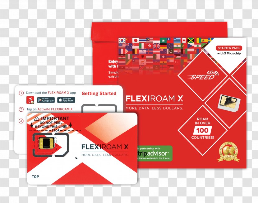 Roaming SIM Subscriber Identity Module FLEXIROAM Sdn Bhd Internet - Sim - New Chinese Typesetting Transparent PNG