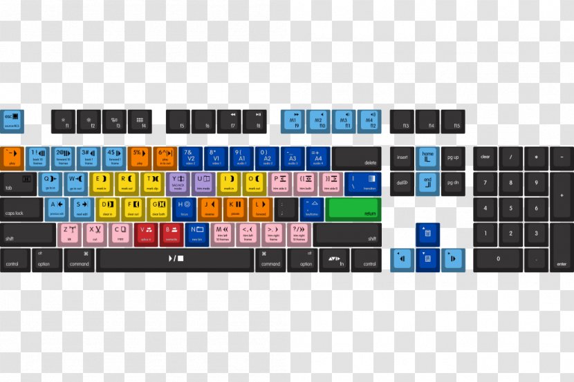 Computer Keyboard Keycap Cherry Space Bar Polybutylene Terephthalate - Multimedia Transparent PNG