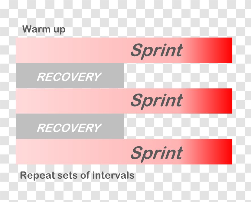 High-intensity Interval Training Exercise - Endurance - Area Transparent PNG