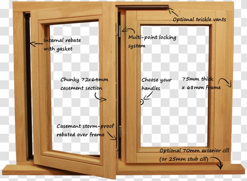 Window Blinds & Shades Picture Frames Wood Casement - Frame - Open The Door Transparent PNG