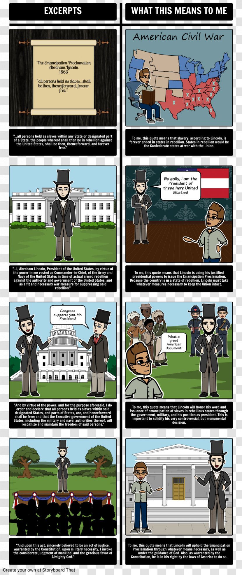 Emancipation Proclamation American Civil War United States - Text Transparent PNG