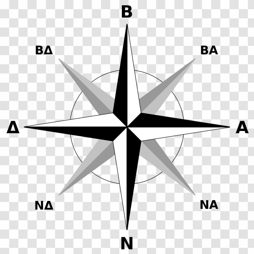 North Cardinal Direction Points Of The Compass Map - Area Transparent PNG