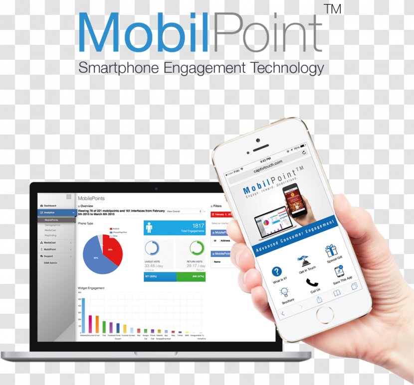 Smartphone Handheld Devices Product Design Logo Multimedia - Organization Transparent PNG