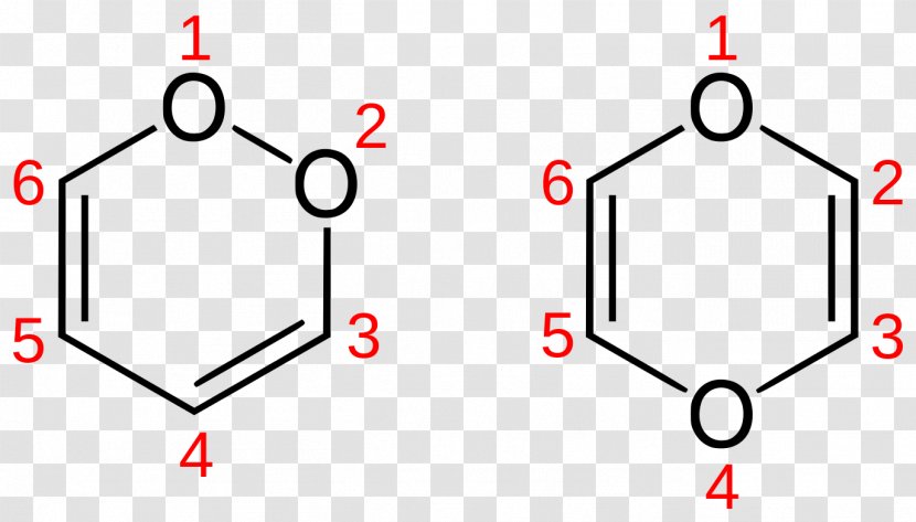 Dioxin Chemistry Chemical Compound Aromatic Compounds Bond - Watercolor - Flower Transparent PNG